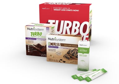 NTRI products