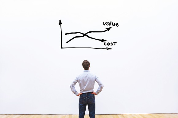 A man staring at a chart showing value vs. cost.