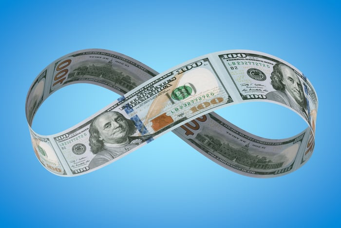 Connected $100 bills forming an infinity symbol