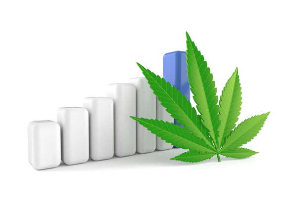 Marijuana leaf next to 3D bar chart