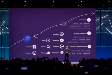 f8 2018 roadmap