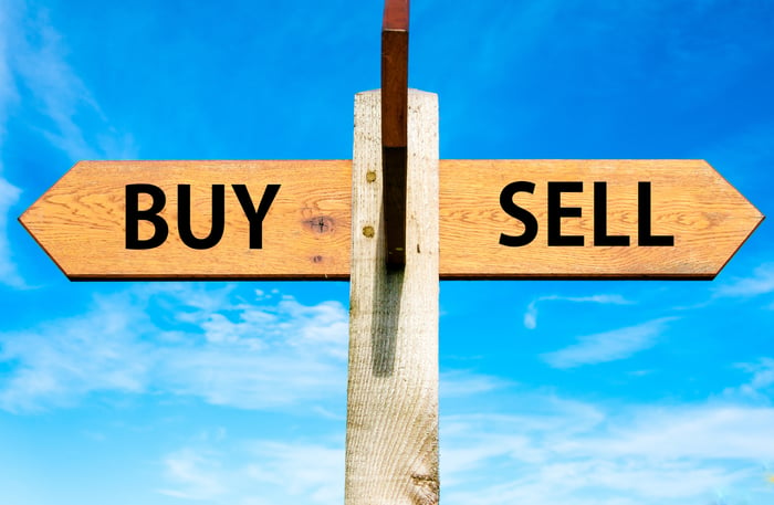 A sign with pointing arrows at each end labeled buy on one side and sell on the other.