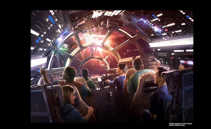An artist's illustration of the Millenium Falcon Star Wars ride at Disney's new theme park.