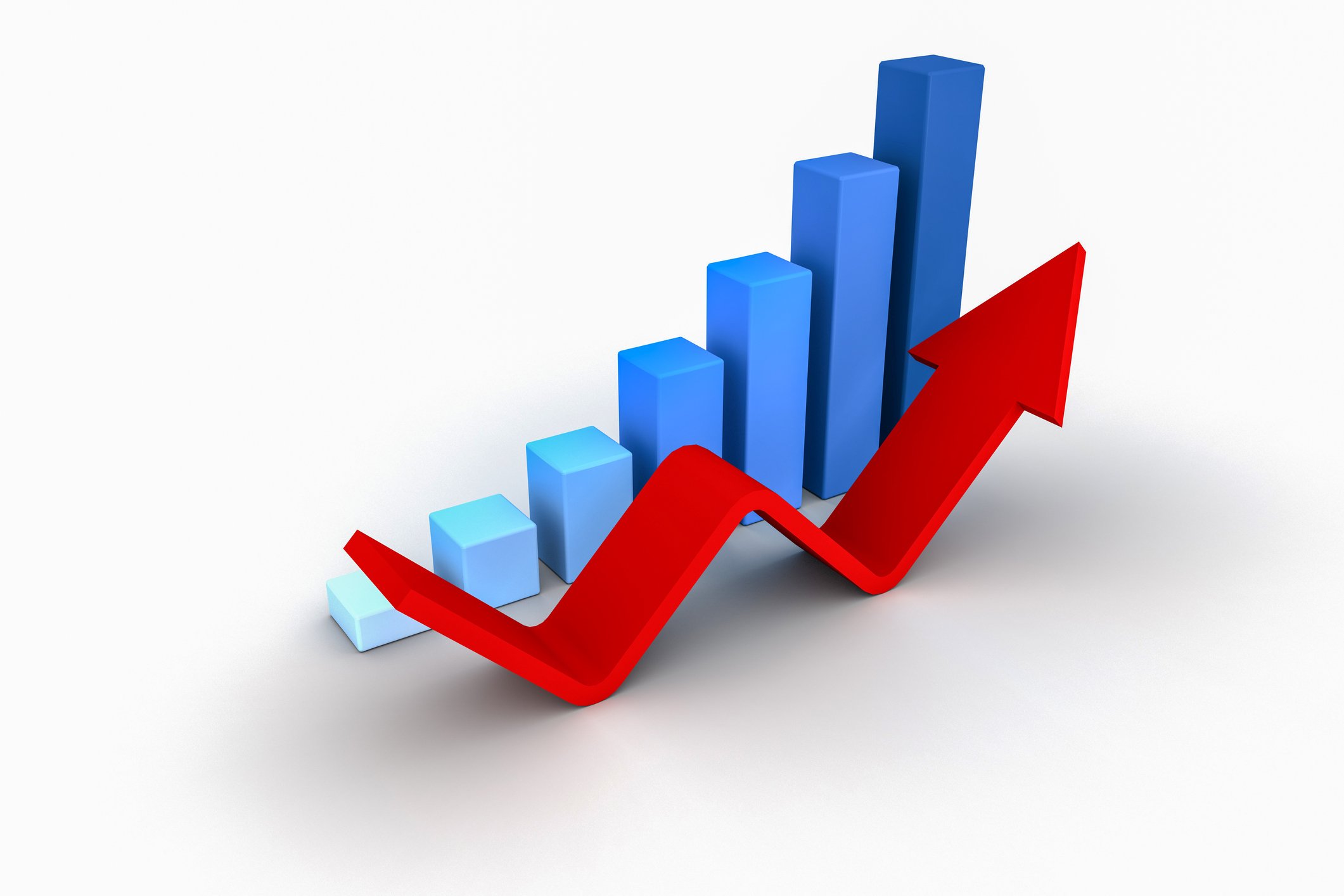A line tracking a bar graph. 