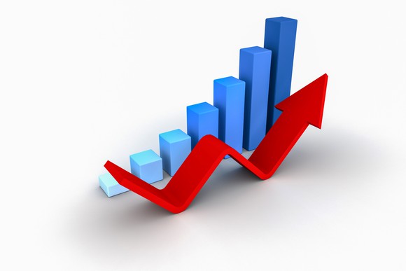 A line tracking a bar graph. 