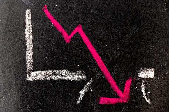 A declining pink arrow on a chart drawn on a chalk board.