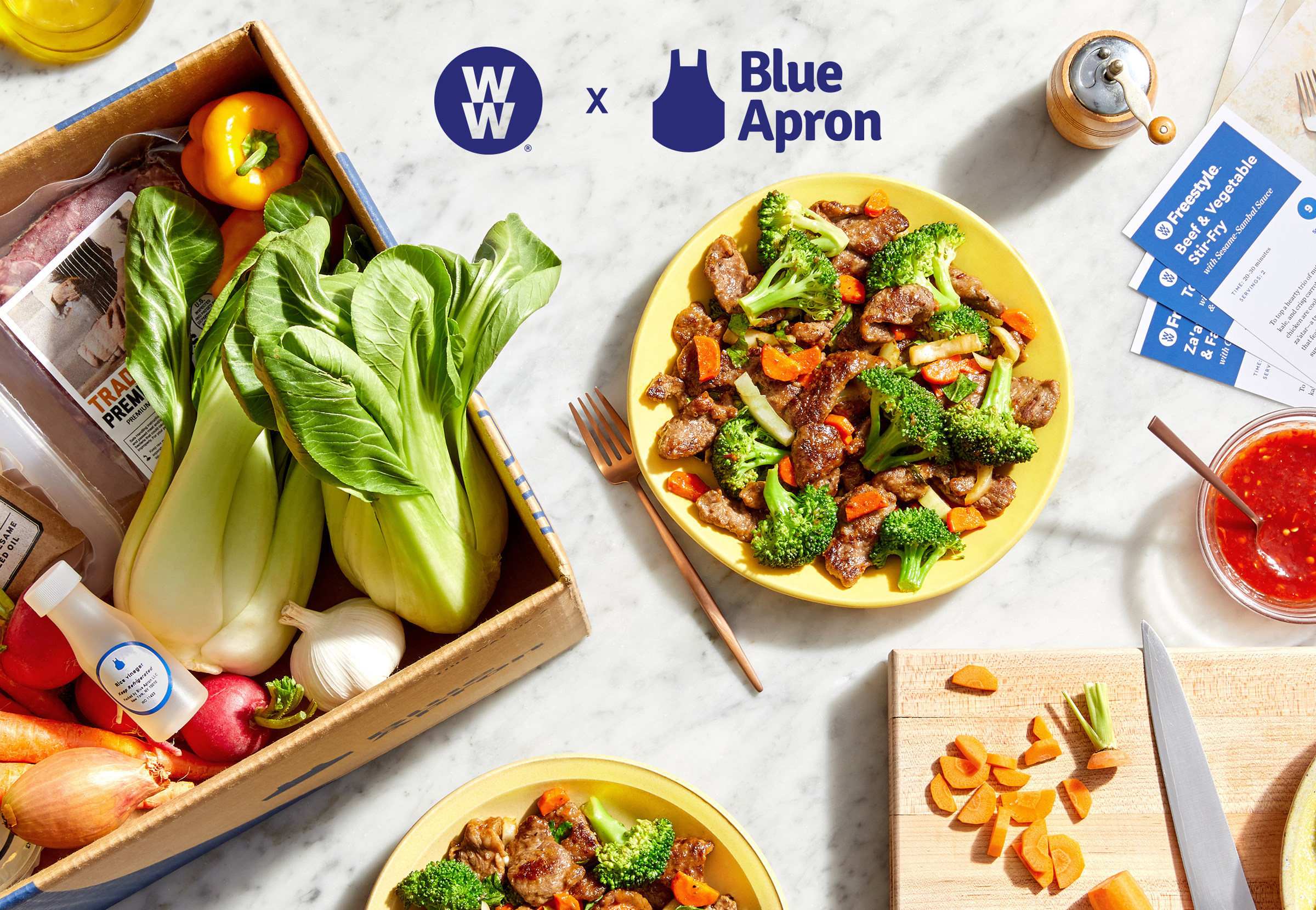 Blue Apron and WW meal kit