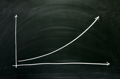 exponential_growth