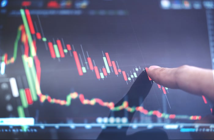 Finger pointing to a display of a falling stock graph.