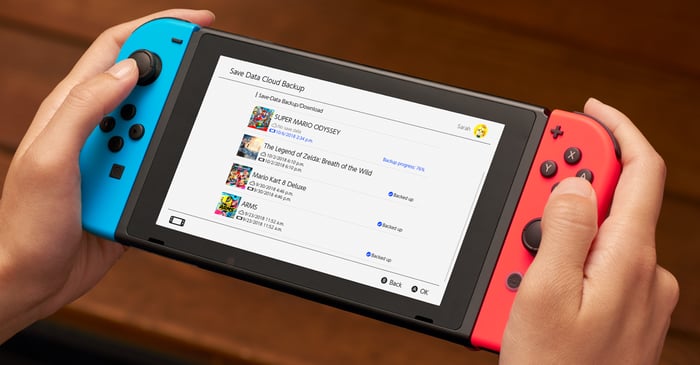 Hands holding a Nintendo Switch device.