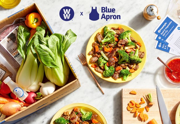 A Blue Apron meal kit for WW members