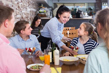 Middleby Corporation