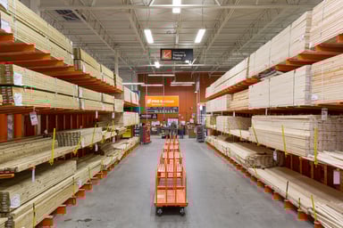 home-depot-stock