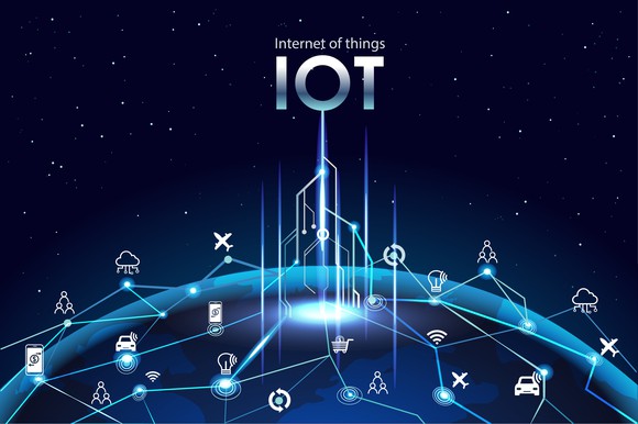 A network of tiny icons representing devices, labeled "Internet of things"