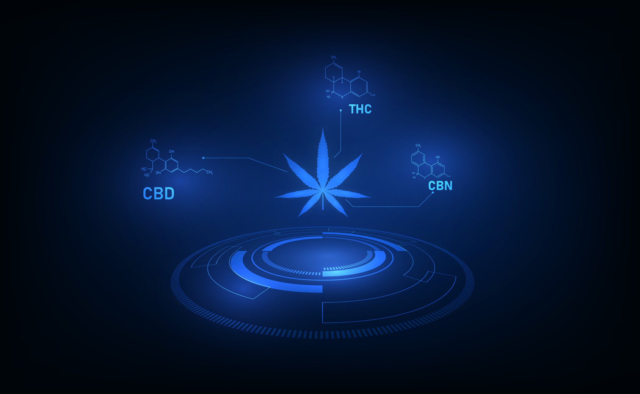 cannabinoids getty