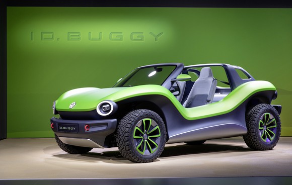 The VW I.D. Buggy, a two-seat electric vehicle inspired by the Meyers Manx dune buggy of the 1960s