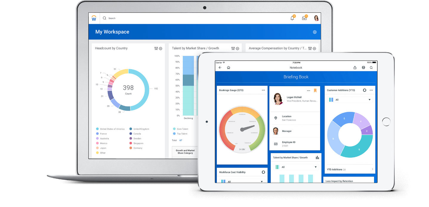 Workday cloud platform