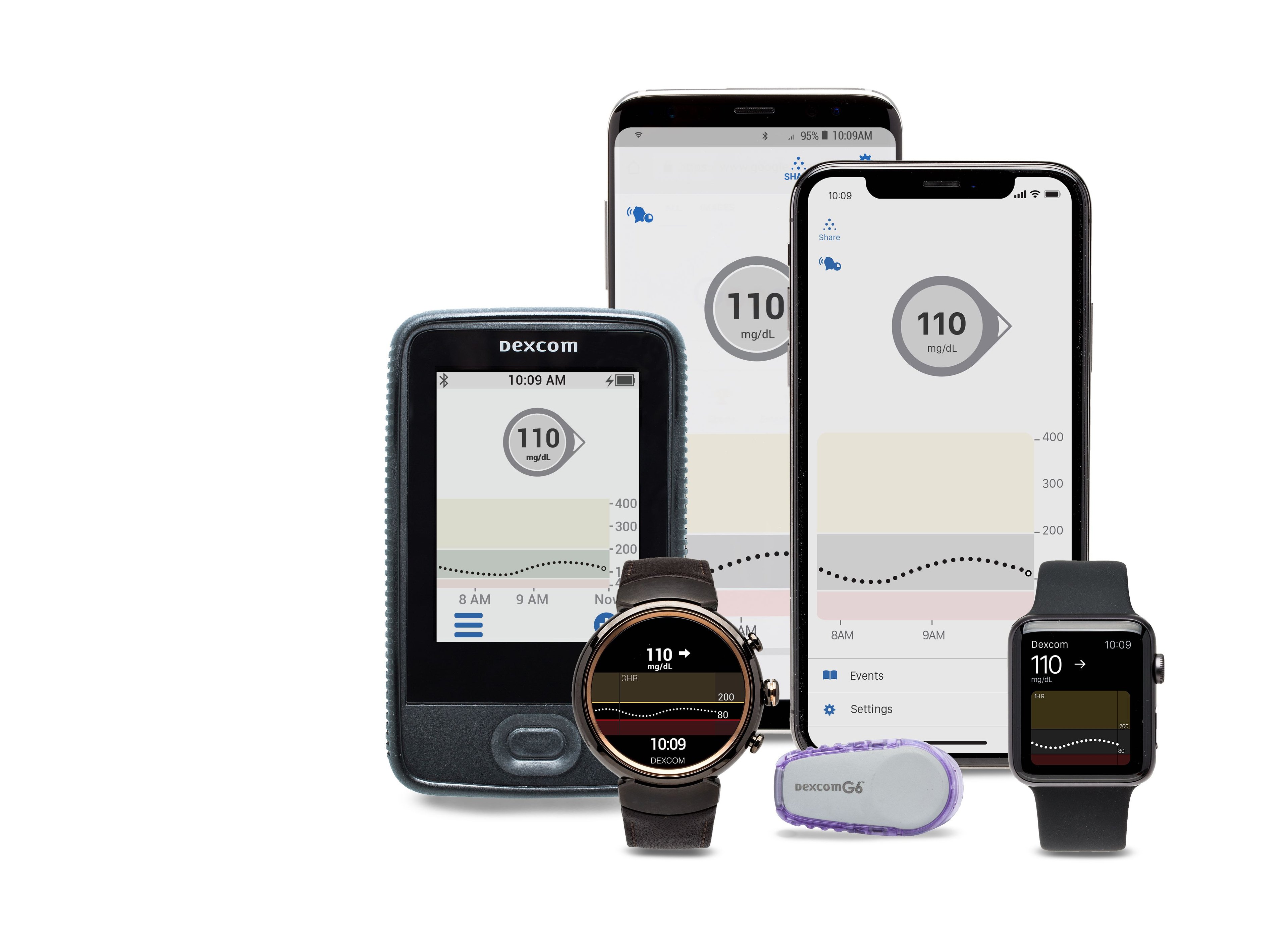 DexCom G6 systems with smarphone and watch