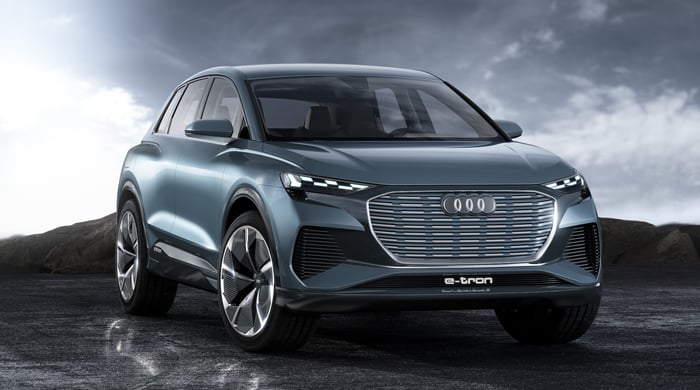 Did Audi Just Disrupt Teslas Model Y The Motley Fool