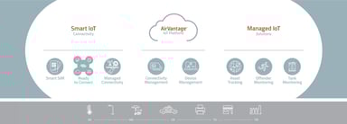 1849. SWA Platform Diagram 06-2018-2