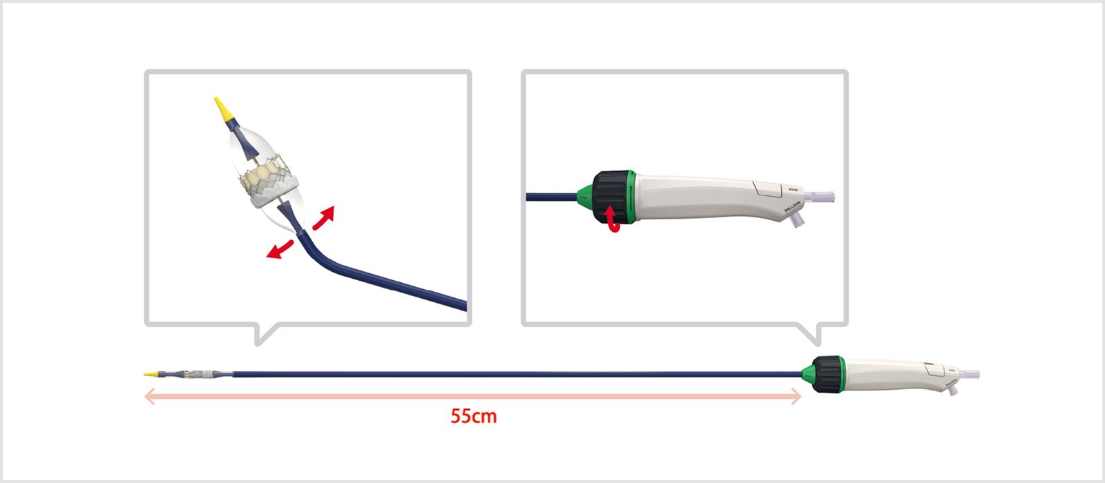 Diagrams of catheter device.