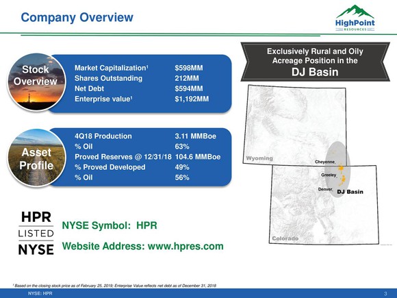 An investor slide showing, among other things, HighPoint's area of focus in northern Colorado and southeastern Wyoming