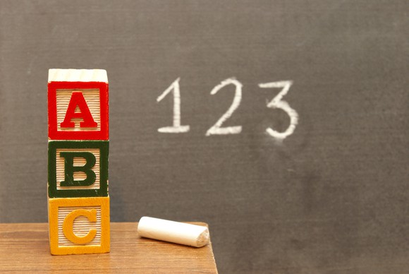3 blocks with ABC and 123 written on chalkboard