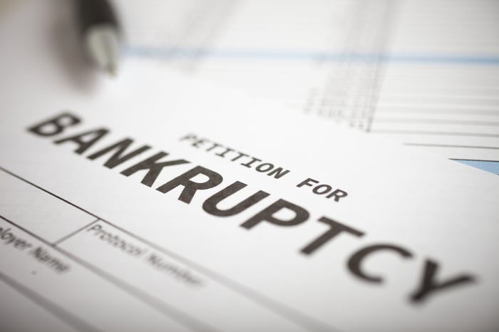 What Is Corporate Bankruptcy The Motley Fool - 