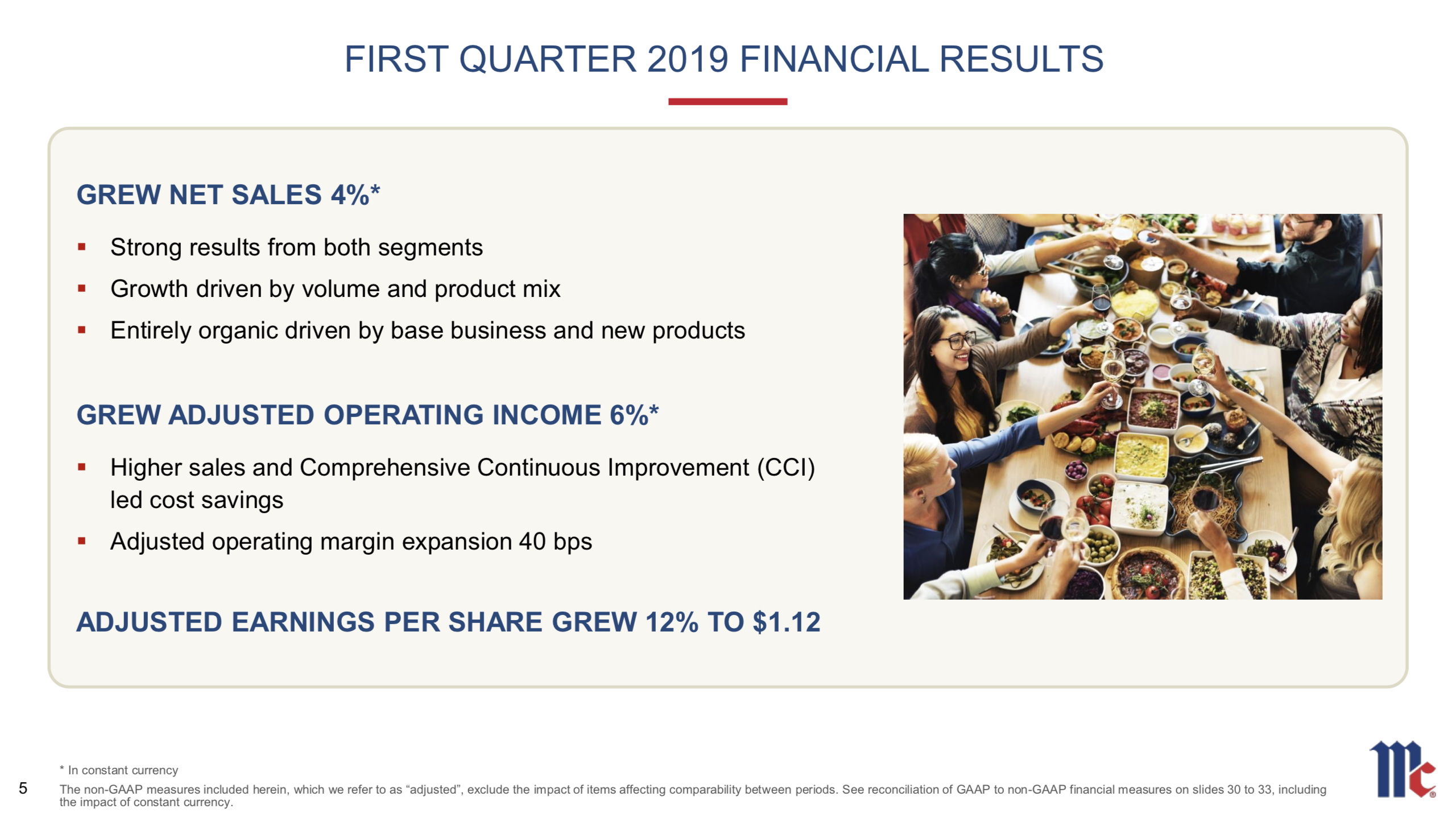 A slide summarizing McCormick's results
