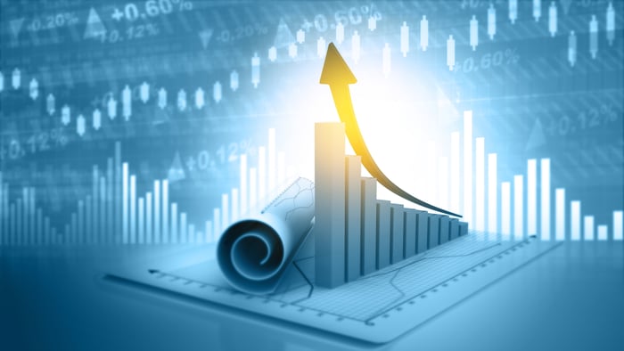 A stock chart showing upward price movement