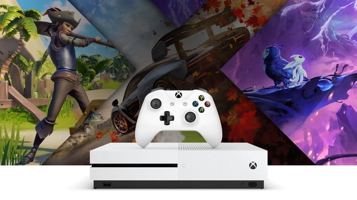 Microsoft's Xbox One S.