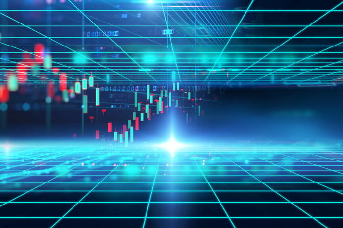 Colorful graph and grid lines.