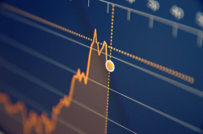 Blue and orange stock market chart up