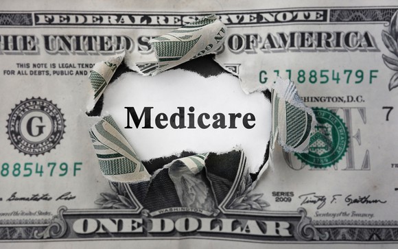 $1 bill torn in the center with the word "Medicare" showing through the hole