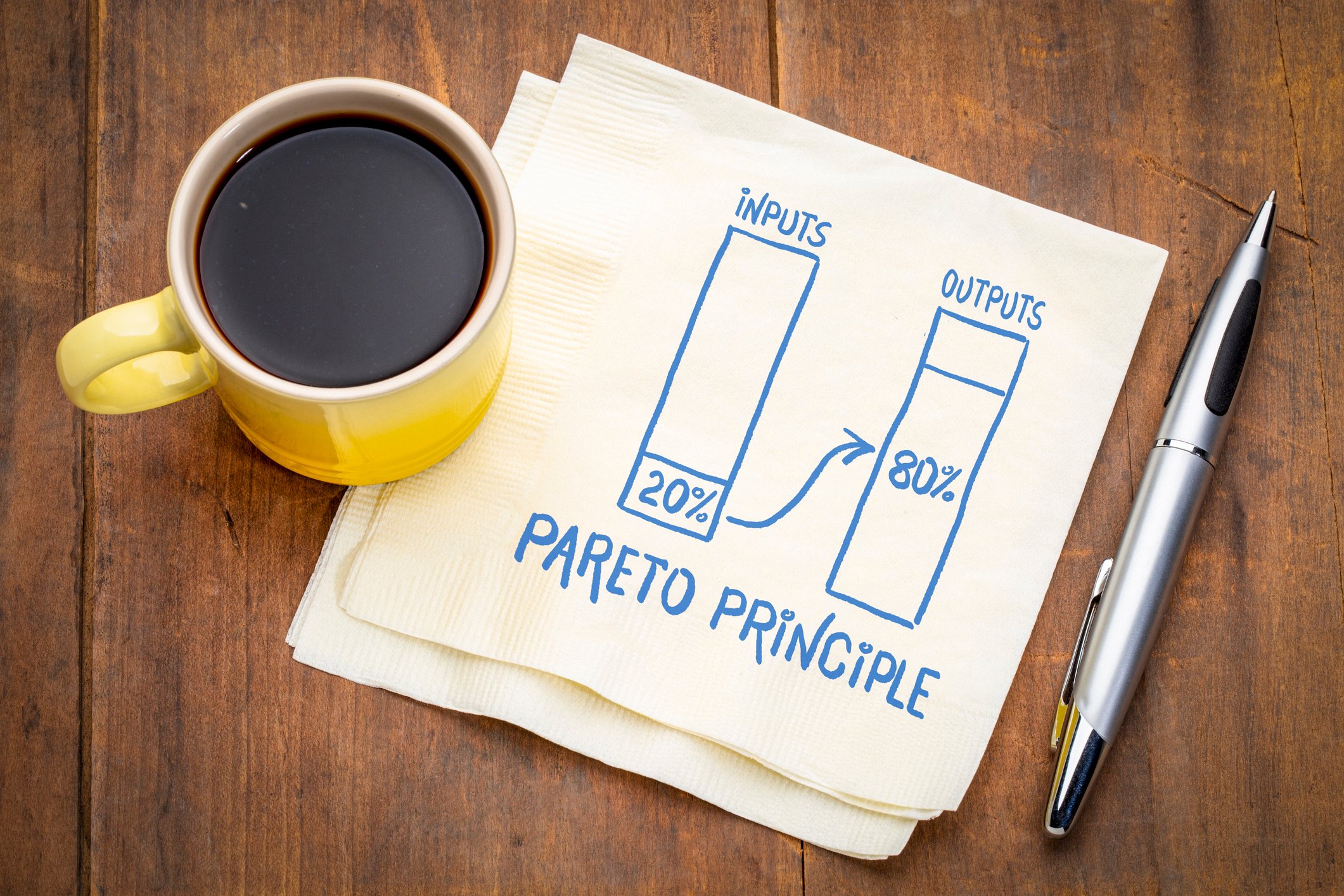 The pareto principle illustrated on a napkin