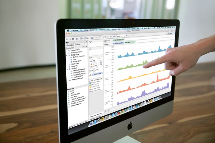 Tableau software visualizing data on a computer monitor as a finger points to it.