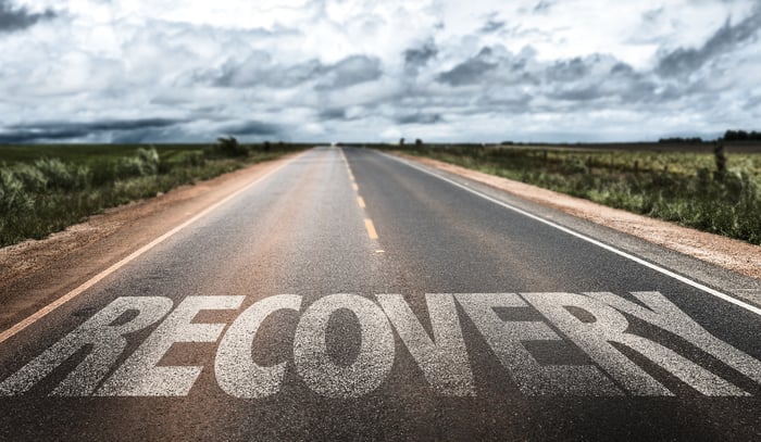 View of an open road with the word recovery written across it.