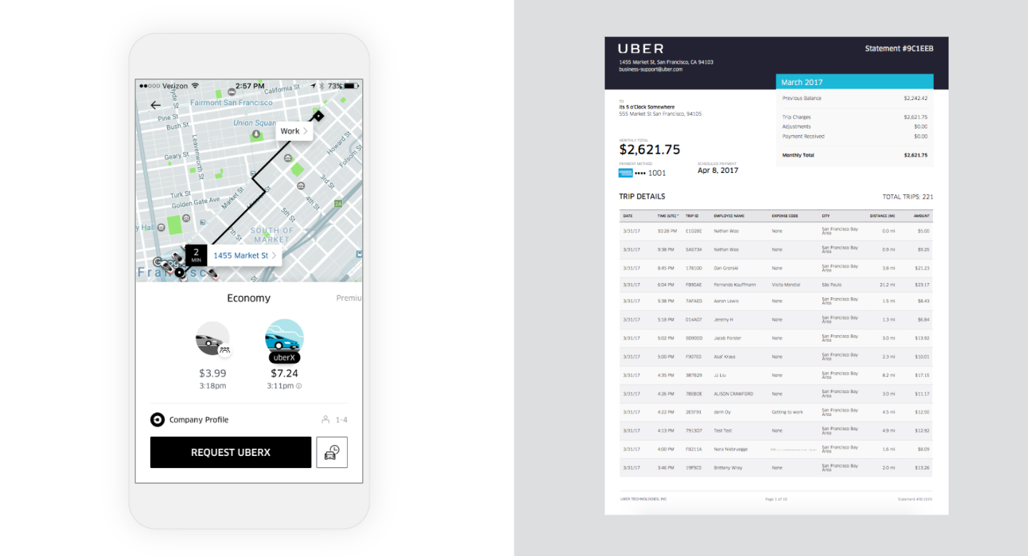 Image of Uber app on a smartphone