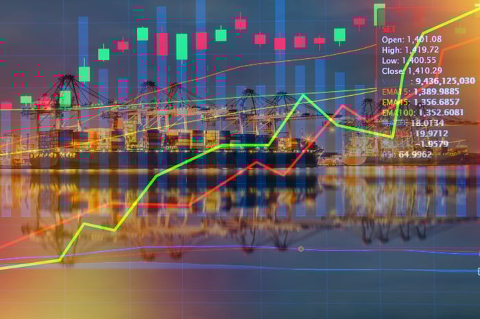 Upward graph superimposed on a container ship in port.