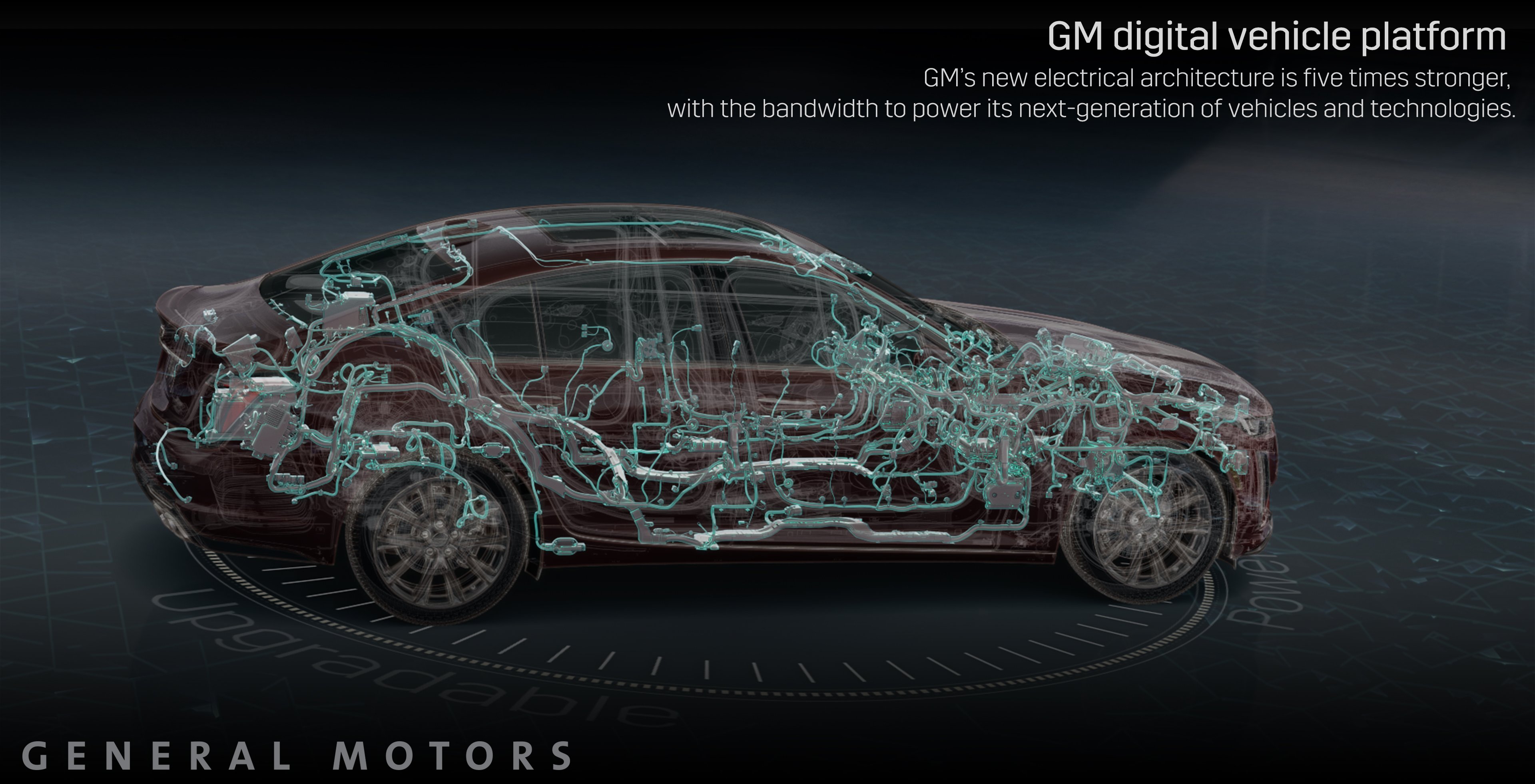 A graphic showing GM's new electronic platform
