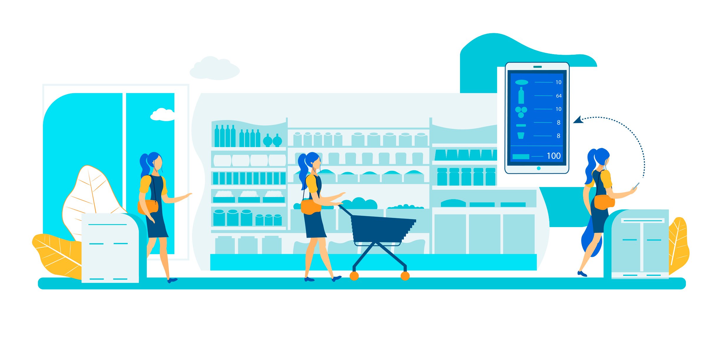 A cashierless shopping system.