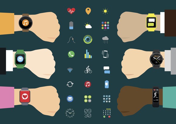 Illustration of various wrist-worn wearables