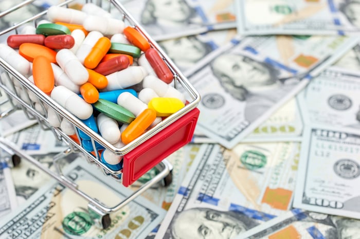 A miniature shopping cart filled with pills on top of a pile of hundred dollar bills.