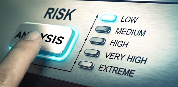 A person pushing a risk analysis button that is highlighting the word low
