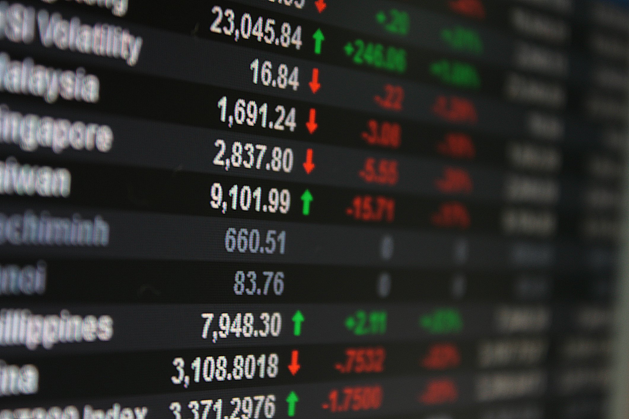 A black digital board of Asian stock market index data in white, green, and red letters.