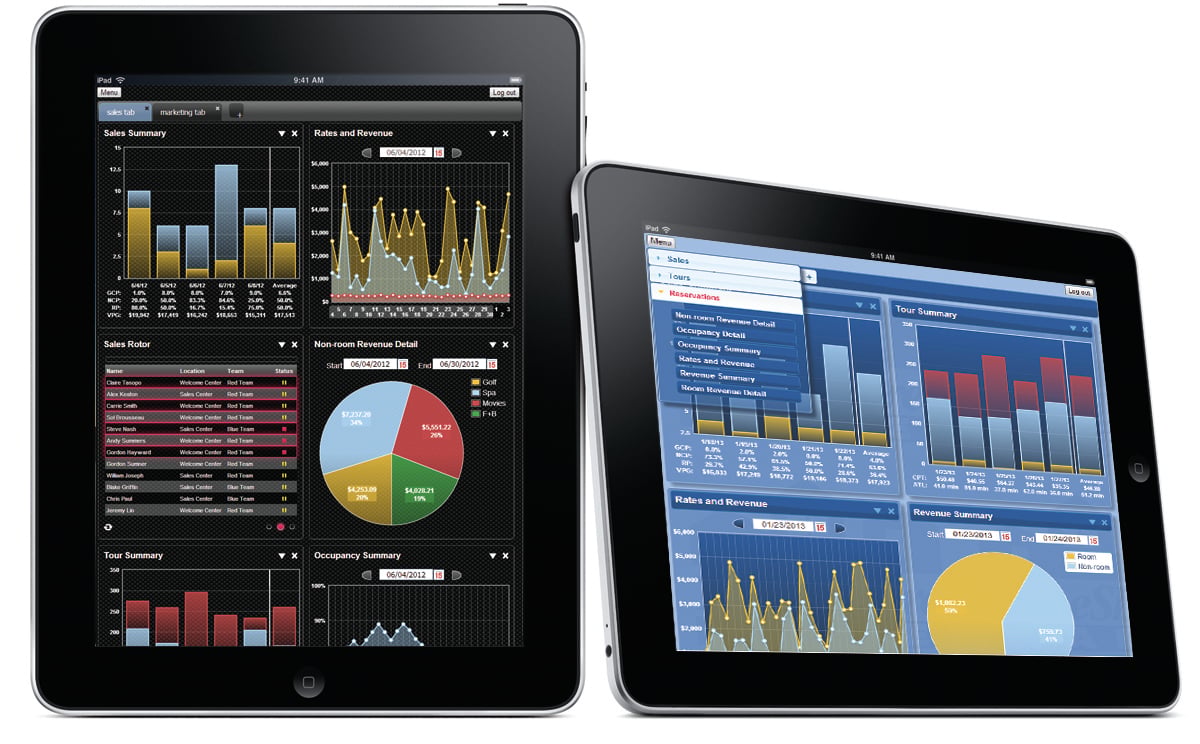 SS&C financial software displayed on two tablets.