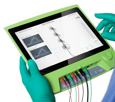 axnx stock axonics stock medical device stocks