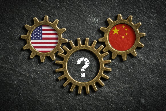 Three interlocking cogs displaying the U.S. flag, China flag, and a question mark.