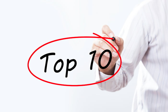 Picture of businessperson circling the words "Top 10"