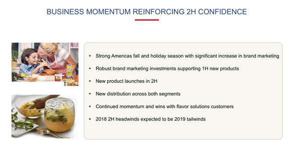 A slide detailing management's thoughts on the next six months.